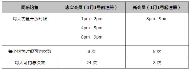 莫德里奇去年夏天和皇马续约时就有许多疑惑，当时他收到了来自沙特的天价合同，但球员还是想在最高水平的赛事再踢一年。